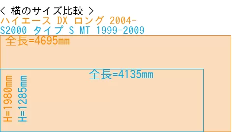#ハイエース DX ロング 2004- + S2000 タイプ S MT 1999-2009
